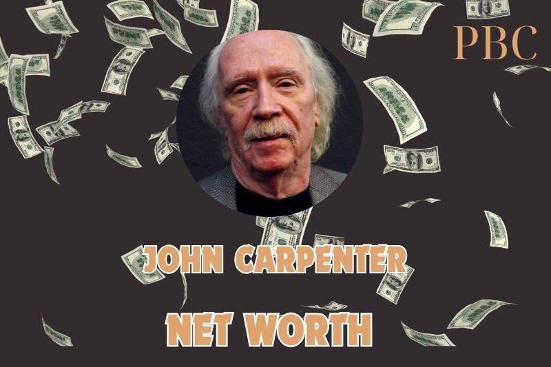 What is the Net Worth Of John Carpenter 2024