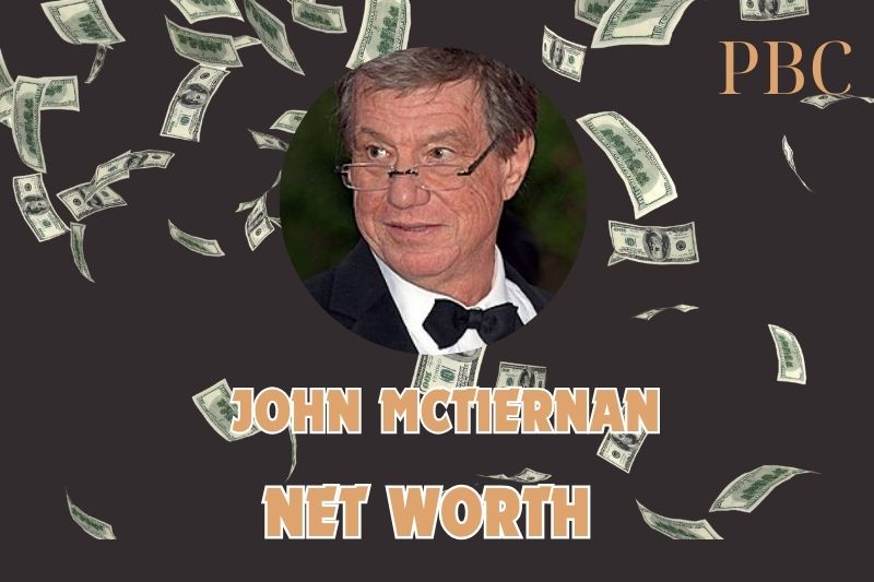 What is the Net Worth Of John McTiernan in 2024