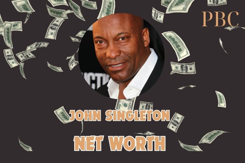 What is the Net Worth Of John Singleton in 2024