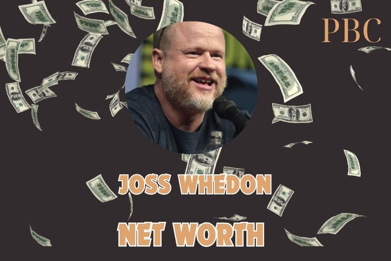 What is the Net Worth Of Joss Whedon2024