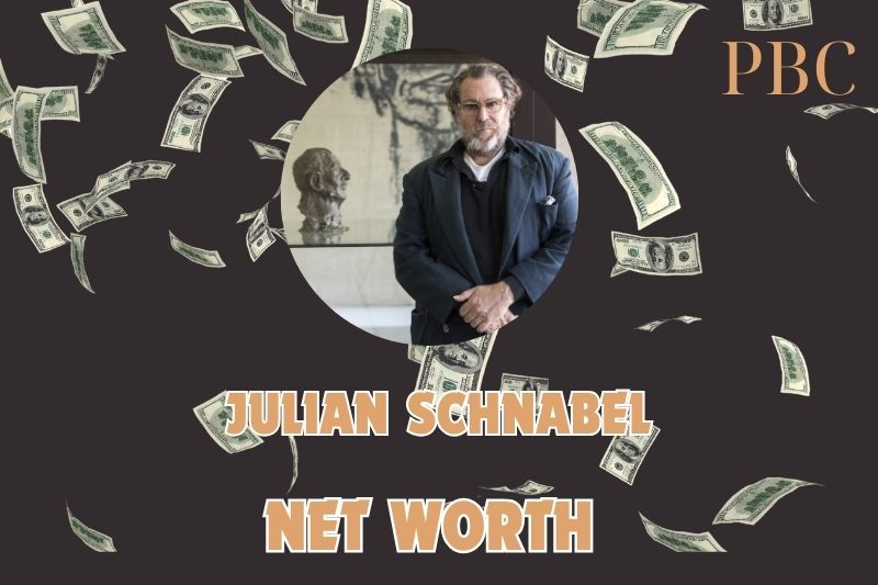 What is the Net Worth Of Julian Schnabel in 2024