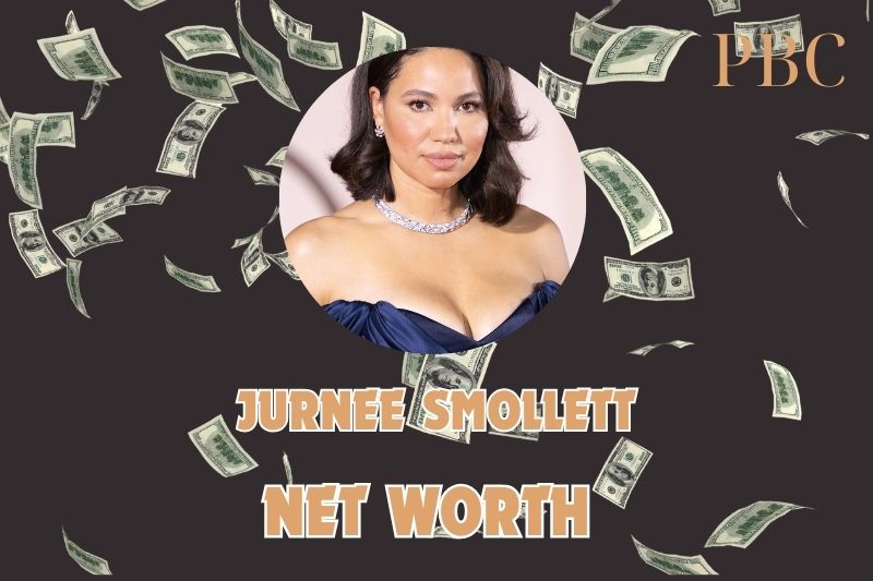 What is the Net Worth Of Jurnee Smollett 2024