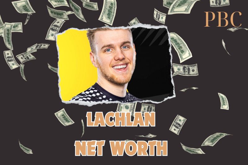 What is the Net Worth Of Lachlan in 2024