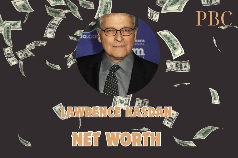 What is the Net Worth Of Lawrence Kasdan in 2024