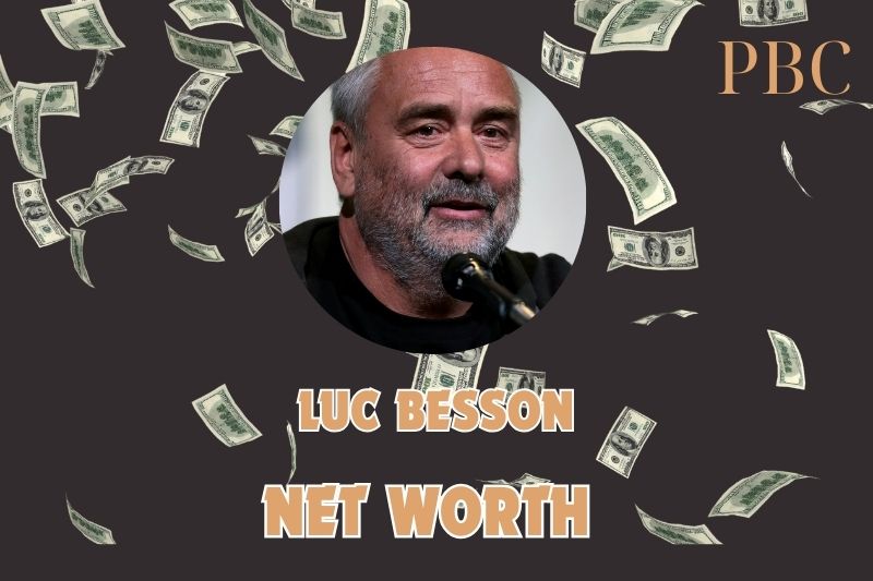 What is the Net Worth Of Luc Besson in 2024