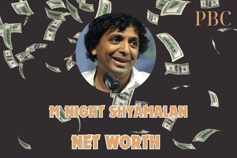 What is the Net Worth Of M Night Shyamalan 2024