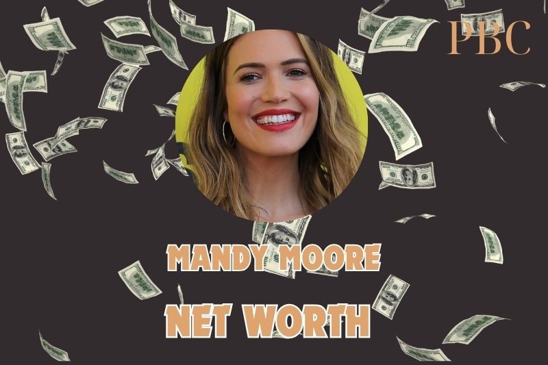 What is the Net Worth Of Mandy Moore in 2024