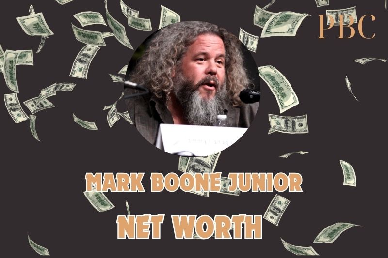 What is the Net Worth Of Mark Boone Junior 2024