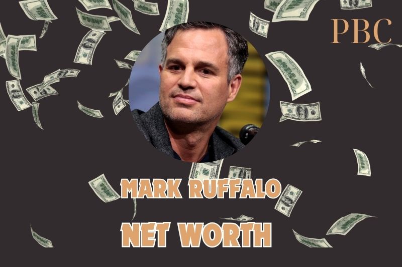 What is the Net Worth Of Mark Ruffalo in 2024