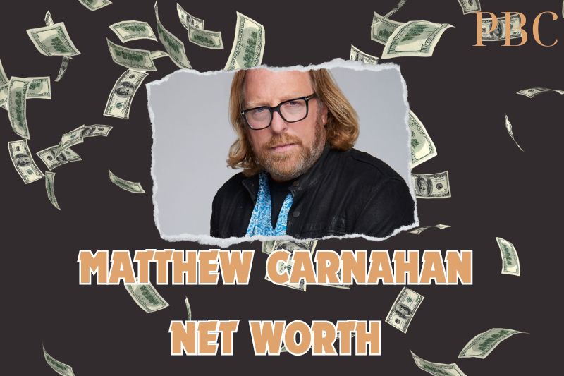 What is the Net Worth Of Matthew Carnahan in 2024?