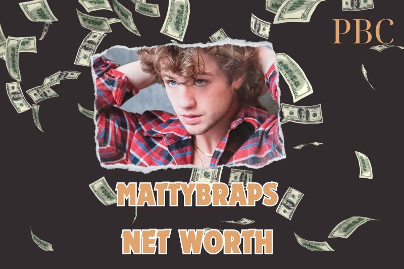 What is the Net Worth Of MattyBRaps in 2024