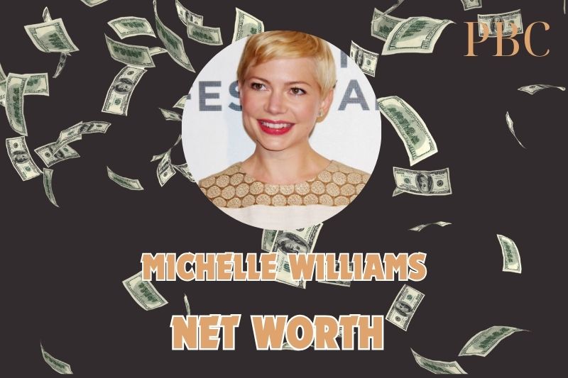 What is the Net Worth Of Michelle Williams in 2024