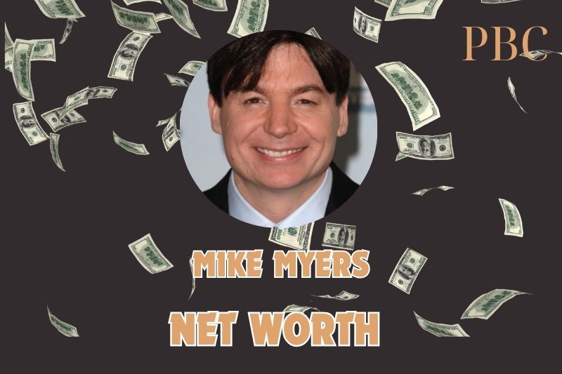 What is the Net Worth Of Mike Myers in 2024