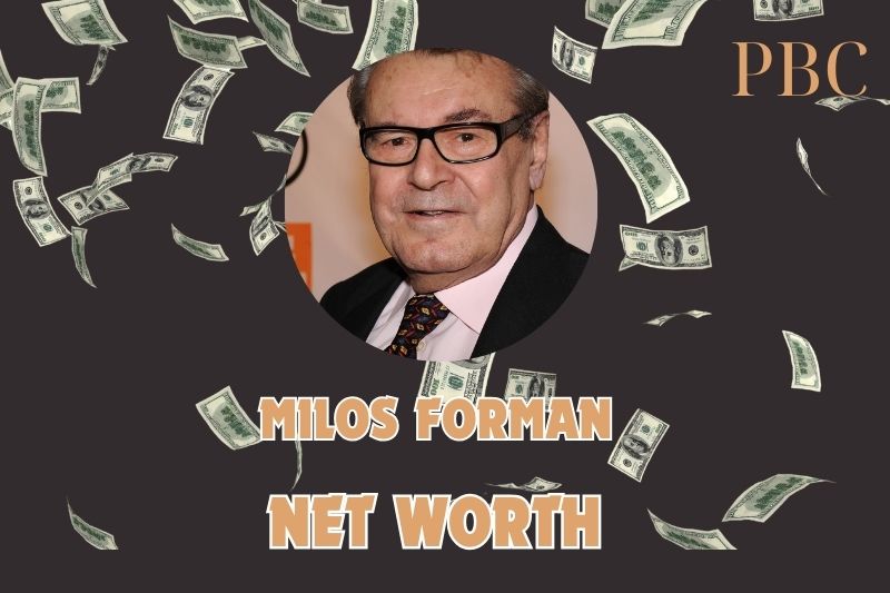 What is the Net Worth Of Milos Forman in 2024