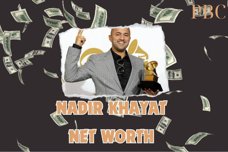 What is the Net Worth Of Nadir Khayat in 2024?