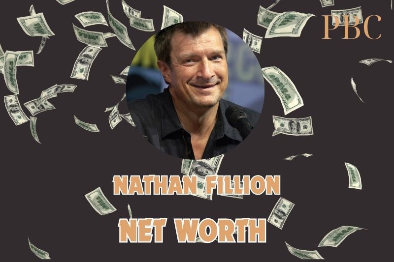 What is the Net Worth Of Nathan Fillion in 2024