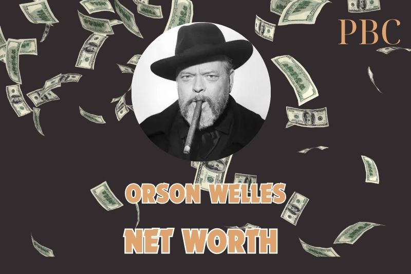 Orson Welles Net Worth 2024 Early Life, Career, And Achievements