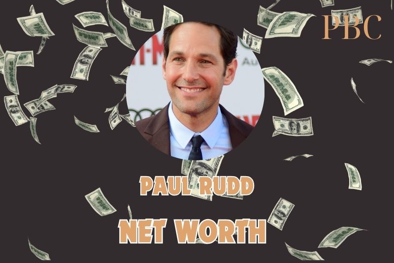 What is the Net Worth Of Paul Rudd in 2024