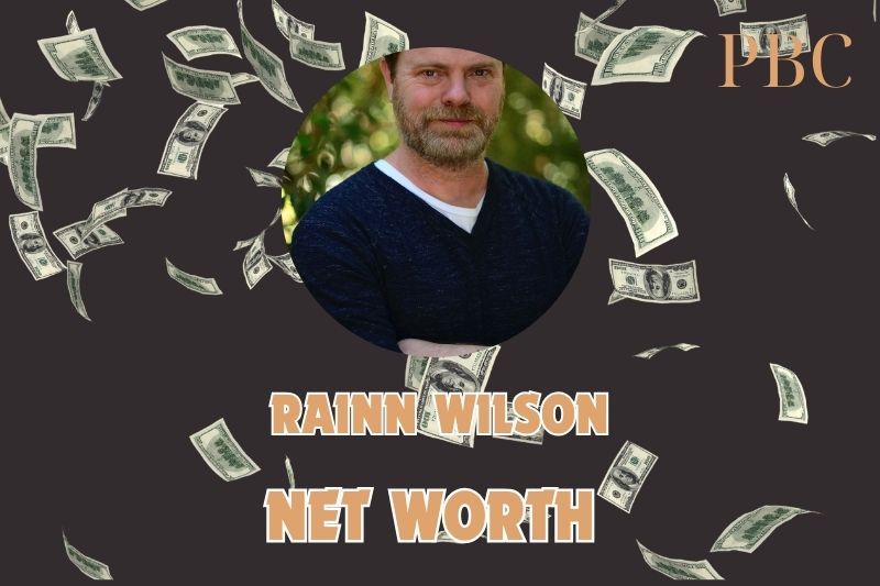 What is the Net Worth Of Rainn Wilson in 2024