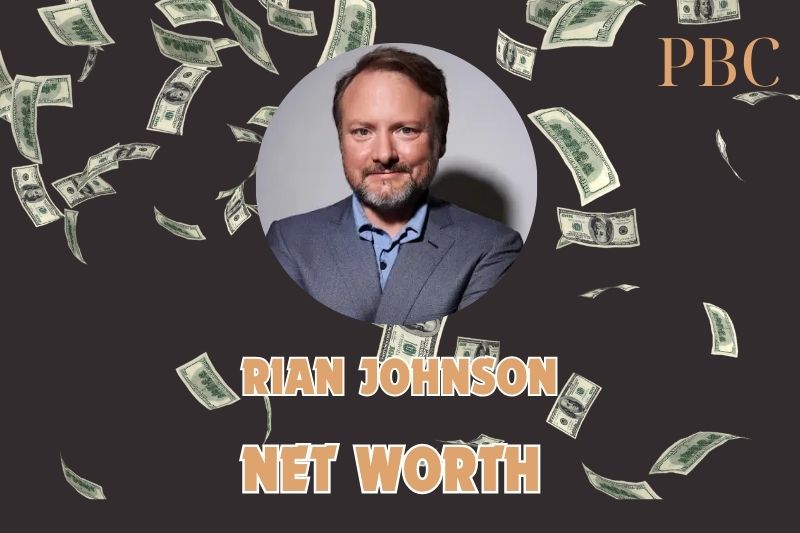 What is the Net Worth Of Rian Johnson in 2024