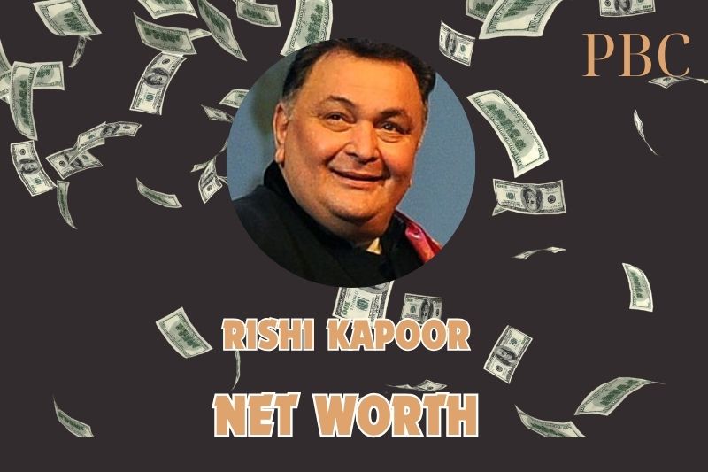 What is the Net Worth Of Rishi Kapoor in 2024