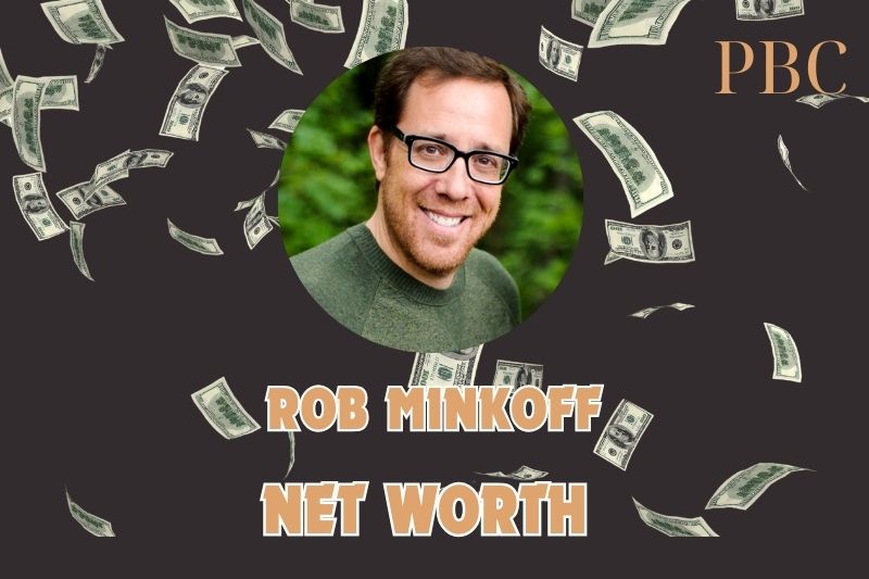 What is the Net Worth Of Rob Minkoff in 2024