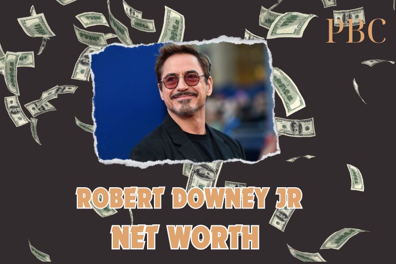 What is the Net Worth Of Robert Downey Jr in 2024?