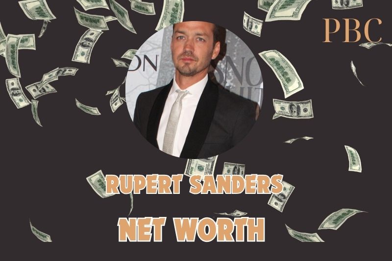 What is the Net Worth Of Rupert Sanders in 2024