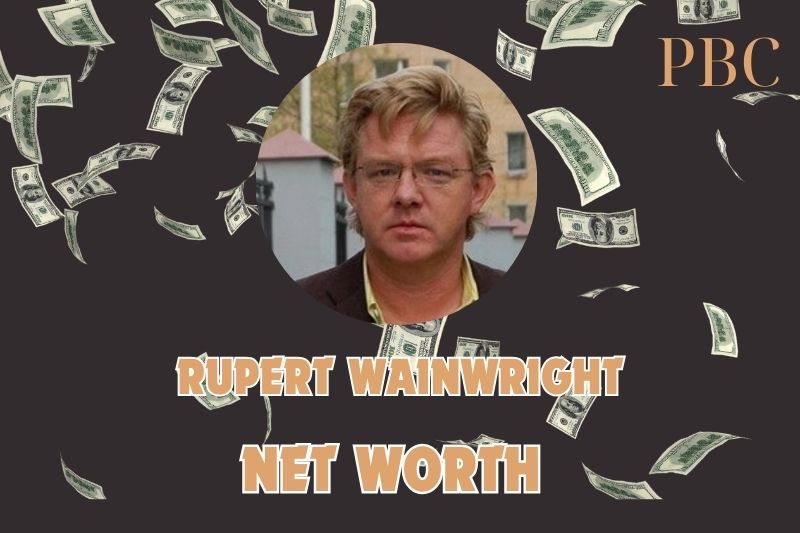 What is the Net Worth Of Rupert Wainwright in 2024