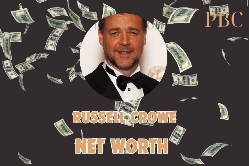 What is the Net Worth Of Russell Crowe in 2024 