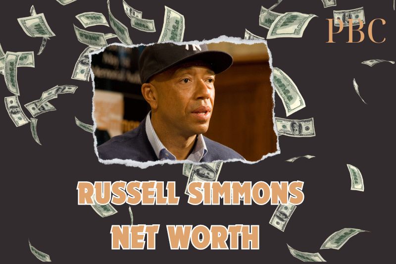 What is the Net Worth Of Russell Simmons in 2024?