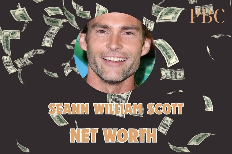 What is the Net Worth Of Seann William Scott in 2024