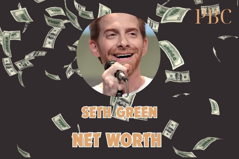 What is the Net Worth Of Seth Green 2024