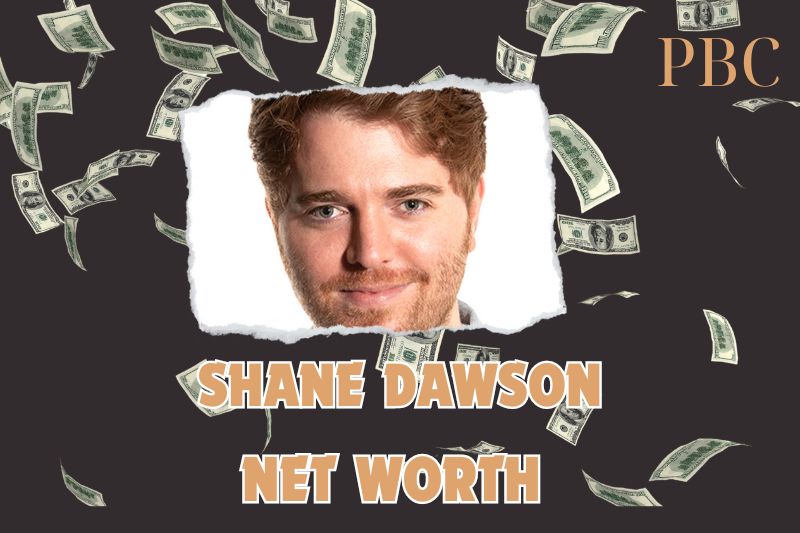 What is the Net Worth Of Shane Dawson 2024