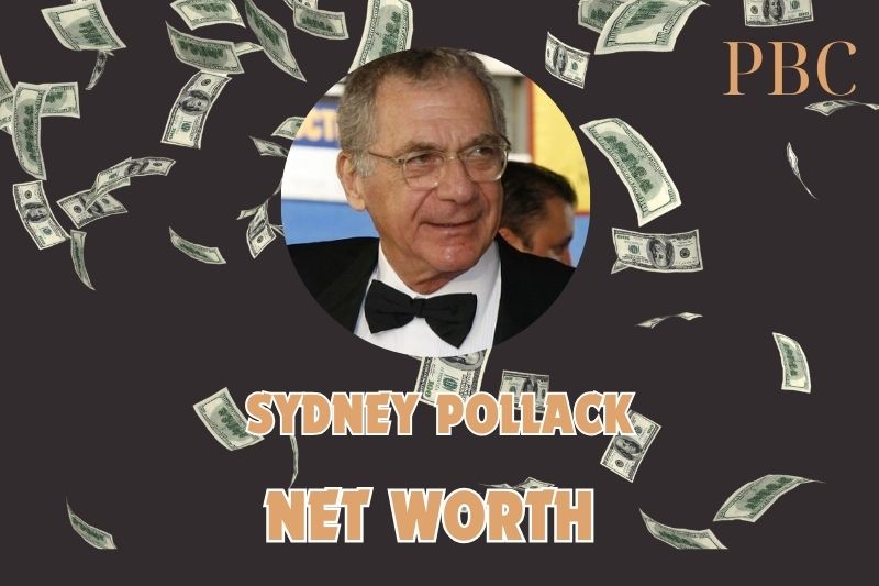 What is the Net Worth Of Sydney Pollack in 2024