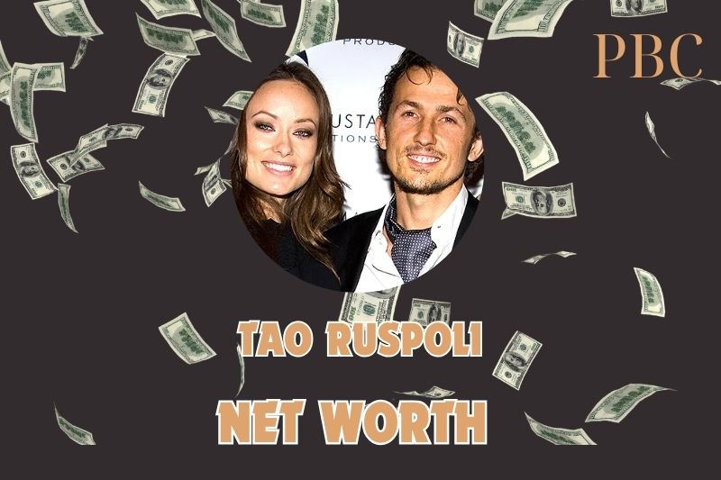 What is the Net Worth Of Tao Ruspoli in 2024