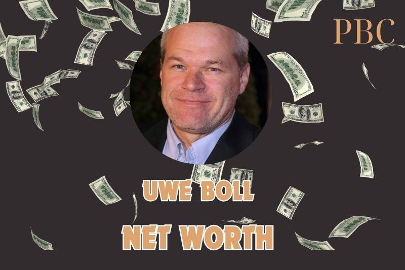 What is the Net Worth Of Uwe Boll in 2024