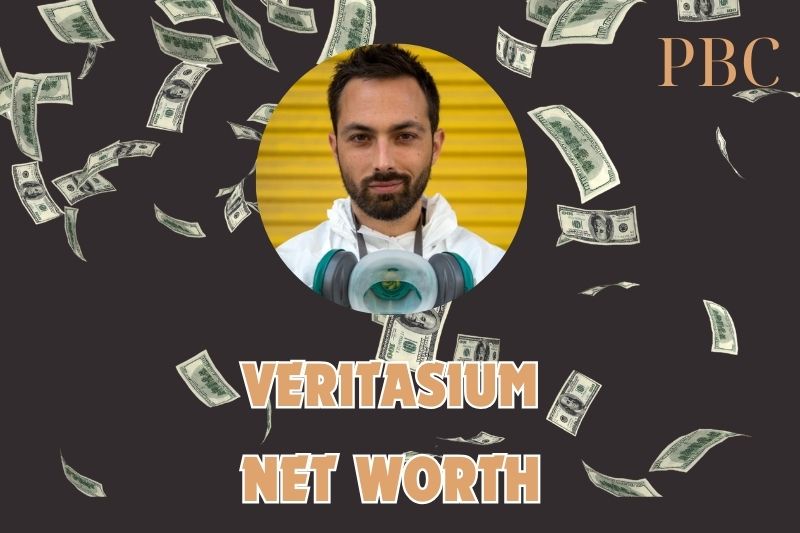 What is the Net Worth Of Veritasium in 2024