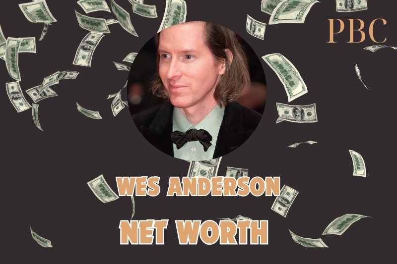 What is the Net Worth Of Wes Anderson in 2024