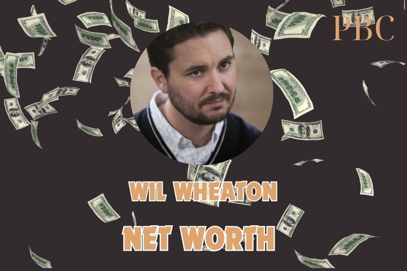 What is the Net Worth Of Wil Wheaton in 2024