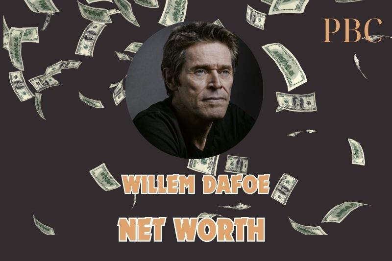 What is the Net Worth Of Willem Dafoe in 2024