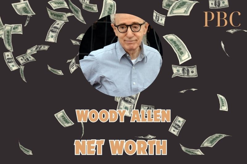 What is the Net Worth Of Woody Allen 2024