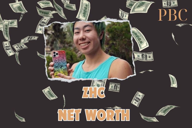 What is the Net Worth Of ZHC in 2024