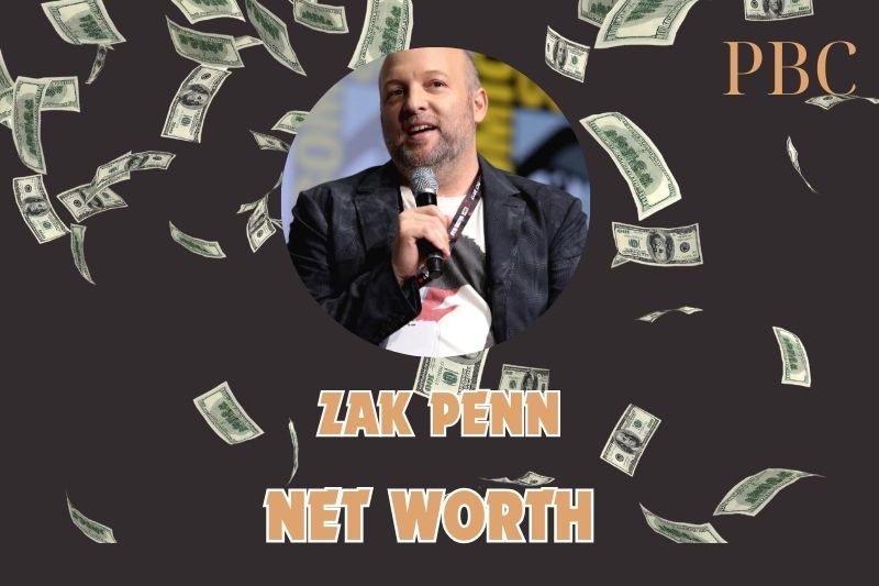 What is the Net Worth Of Zak Penn in 2024