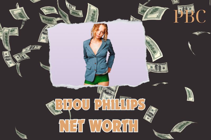 What is the Net Worth of Bijou Phillips in 2024?