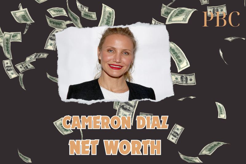 What is the Net Worth of Cameron Diaz in 2024?