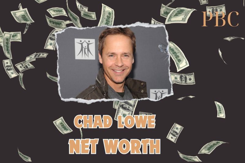 What is the Net Worth of Chad Lowe in 2024?