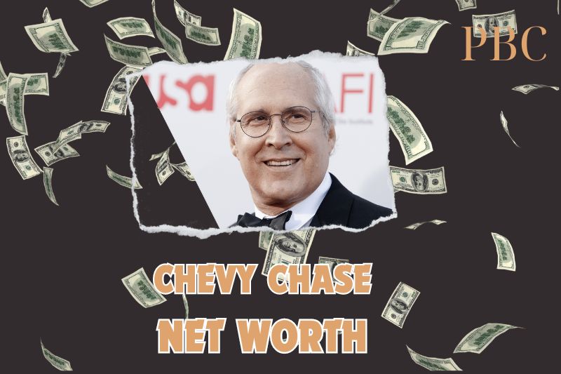 What is the Net Worth of Chevy Chase in 2024?