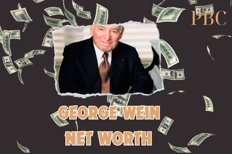 What is the Net Worth of George Wein in 2024?