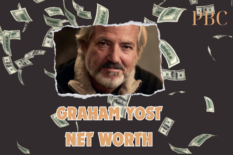 What is the Net Worth of Graham Yost in 2024?